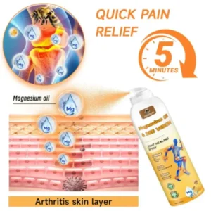 ADNOON™ Magnesium Oil & Bee Venom Joint Healing Spray Approved by the American Academy of Orthopaedic Surgeons (AAOS)