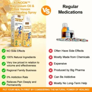 ADNOON™ Magnesium Oil & Bee Venom Joint Healing Spray Approved by the American Academy of Orthopaedic Surgeons (AAOS)