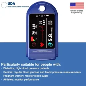Zakdavi™ Smart Non-invasive Glucose Monitor
