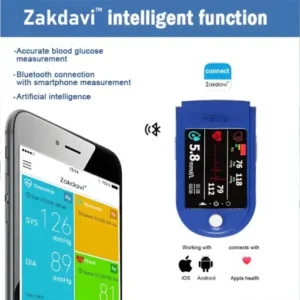 Zakdavi™ Smart Non-invasive Glucose Monitor
