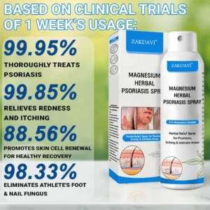✅Official Store: Zakdavi™ Magnesium Herbal Psoriasis Spray – FDA Certified Relief for Psoriasis, Eczema & Skin Tags