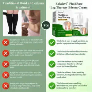 Zakdavi™ FluidEase Leg Therapy Edema Cream